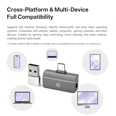 BQEYZ C30 Mini Portable IEM DAC Adapter
